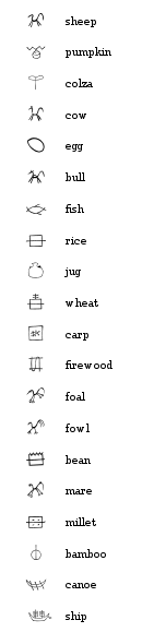 130px-Kaidā_logograms.svg