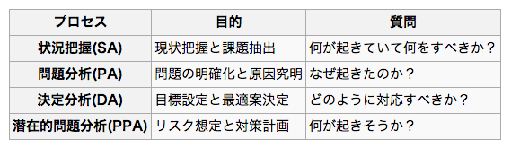 スクリーンショット 2013-05-23 21.00.03