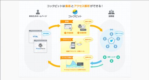 スクリーンショット 2013-12-14 17.57.47