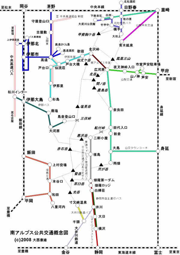 bus_route