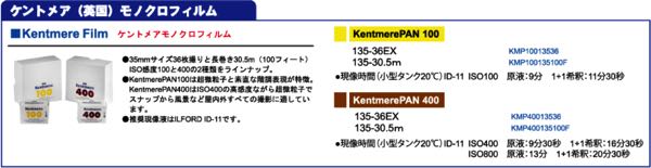kentmere